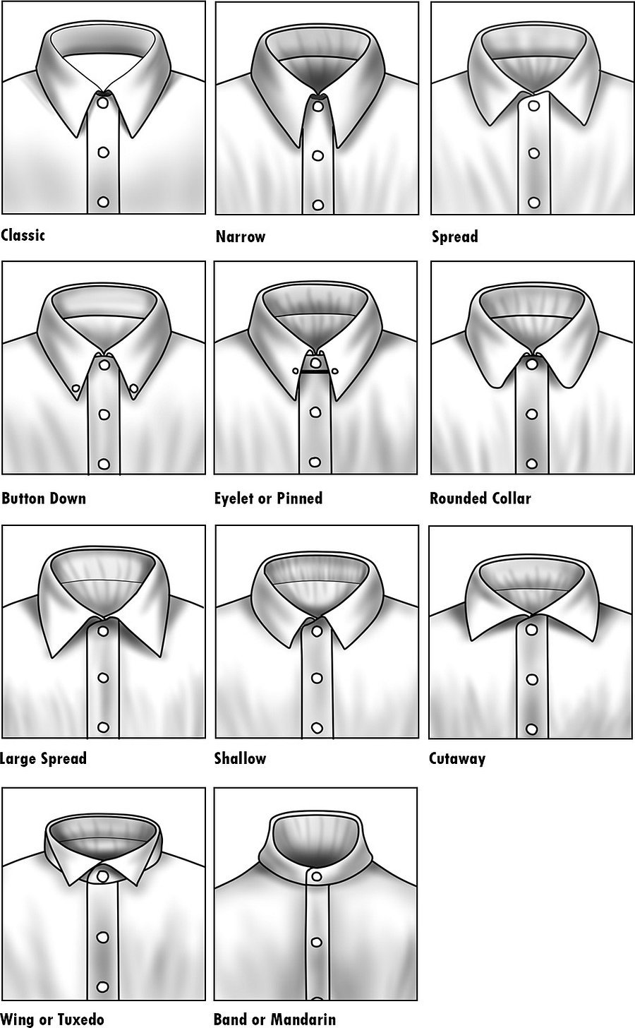 Типы Воротников мужских рубашек