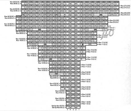 Схема вязания патентного узора