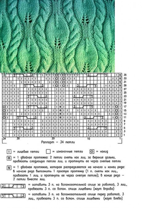 Схема вязания узора листья спицами