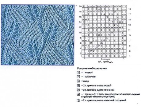 Схема вязания узора листья спицами