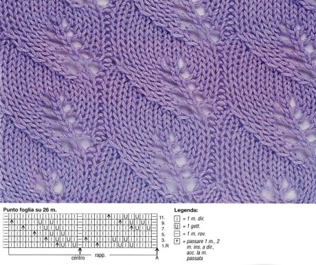 Схема вязания узора листья спицами