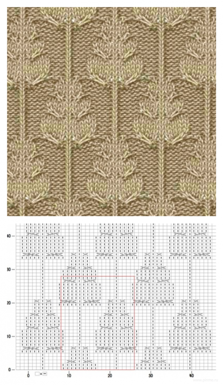 Схема вязания узора листья спицами