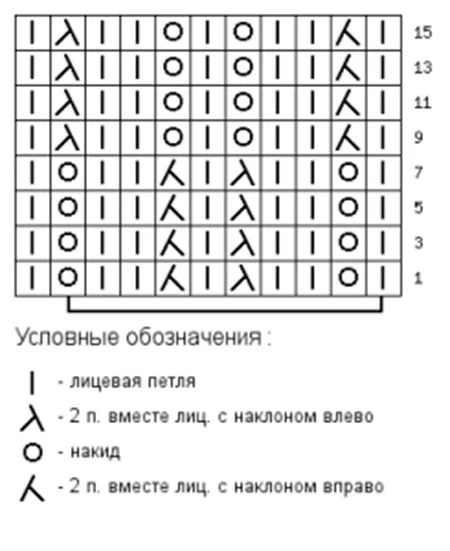 Узор колосок спицами схема и описание