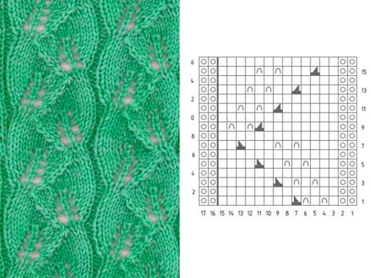Ажурный узор листочки спицами схема и описание