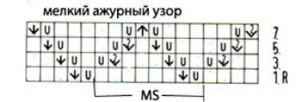 Как вязать ажурные узоры: варианты вязания со схемами и описанием azhurnye uzory spicami 48