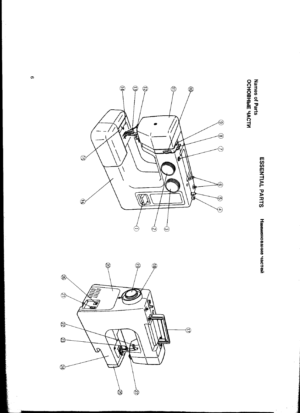 Names of Parts ОСНОВНЫЕ ЧАСТИ ESSENTIAL PARTS Наименование...