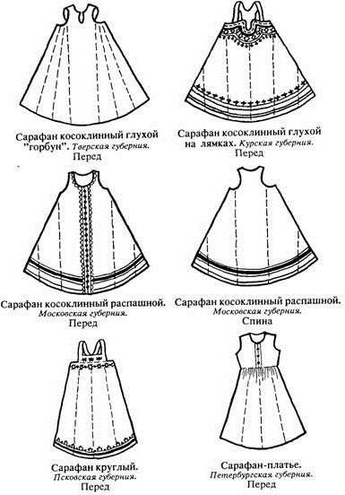 русский сарафан своими руками