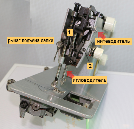 Крепление игловодителя