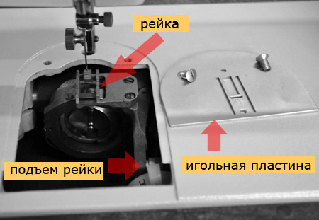 Рейка швейных машин Чайка, Подольск