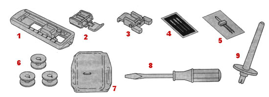 Принадлежности швейной машины