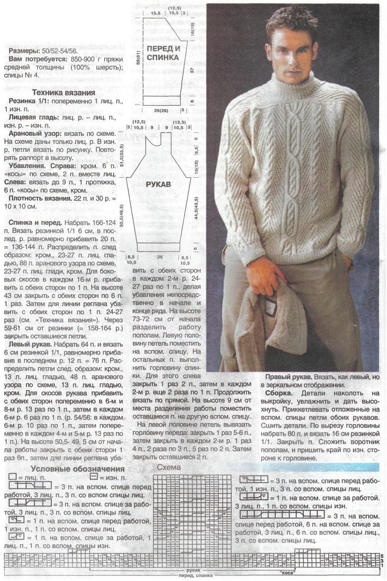 Араны для мужского свитера спицами схемы с описанием