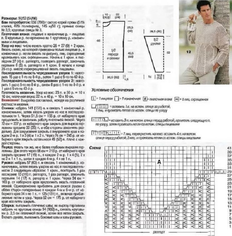 Красивый мужской свитер с косами