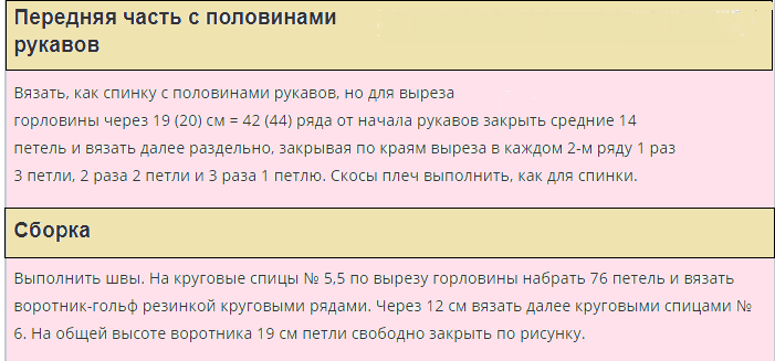 Описание к объемному женскому свитеру оверсайз спицами с косами