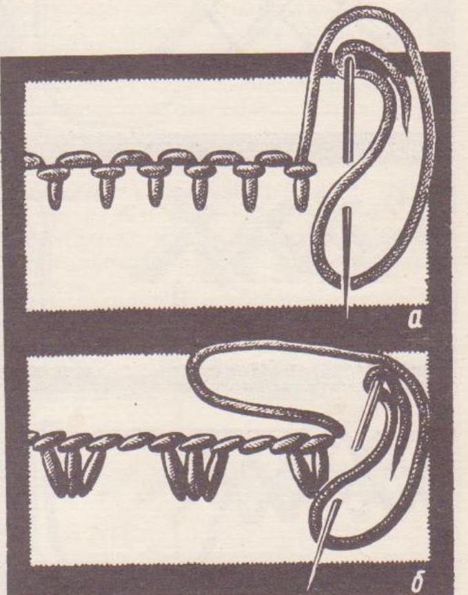 Красивый шов вручную. Шов для обметки края вручную. Петельный обметочный шов. Шов (для изготовления ленточных полосок);. Шов петельный обметочный иголкой.