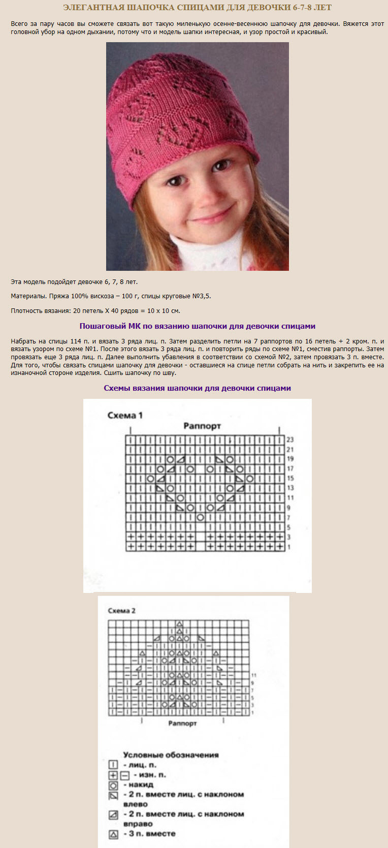 Вязать детские шапочки спицами с описанием и схемами для начинающих
