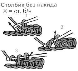 Столбик без накида крючком