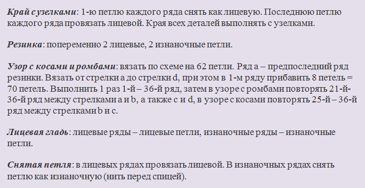 Описание к объемному женскому свитеру оверсайз спицами с косами