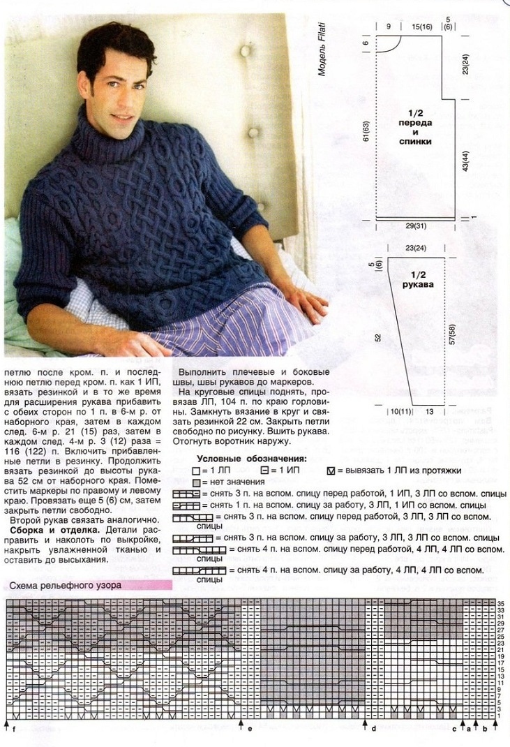 Пуловер мужской вязаный спицами схемы