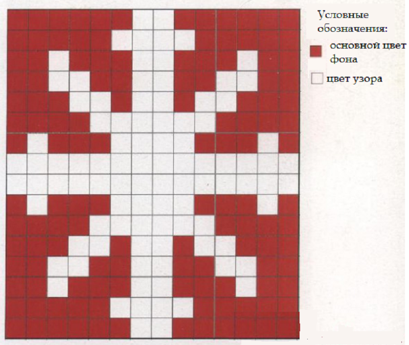 Схема снежинки для вязания на детской шапке для девочки