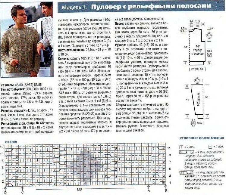 Мужской свитер с рельефными полосами