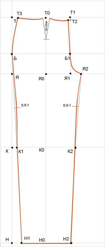 Построение передней половинки брюк