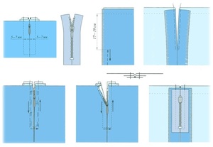 Как вшить молнию