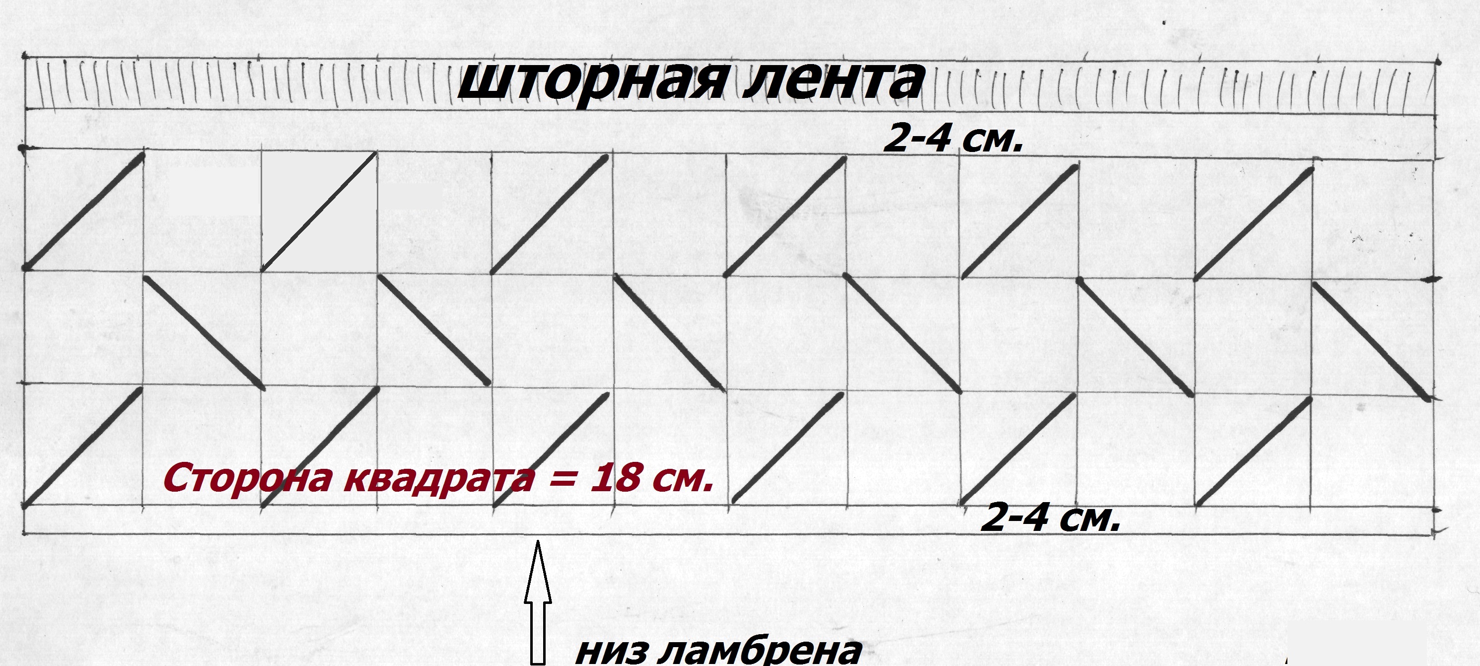 Буфы схема своими руками. Буфы плетенка схема. Буфы своими руками для начинающих схемы. Ламбрекен буфы схема. Схемы буфов для подушек с пояснениями.