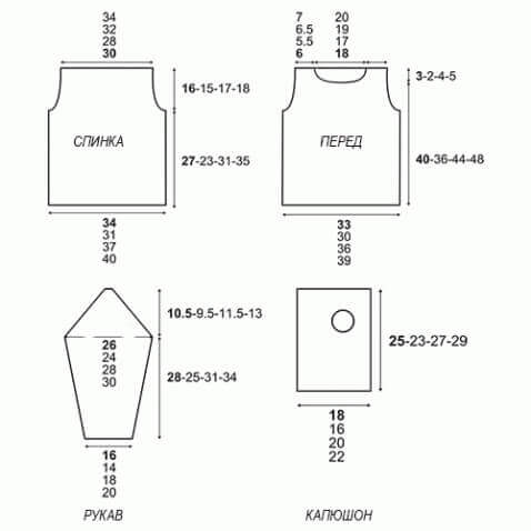 Кофта для мальчика спицами - 8 классных моделей!