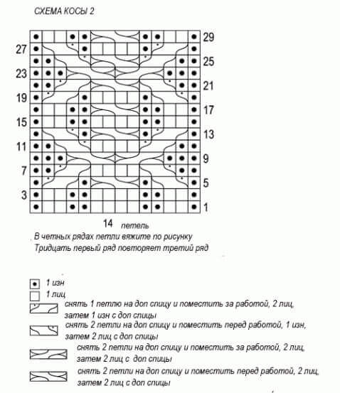 Схема косы номер 1