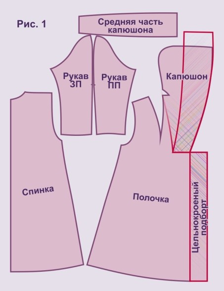 Соединяем элементы одежды для кукол