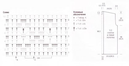 Схема и выкройка