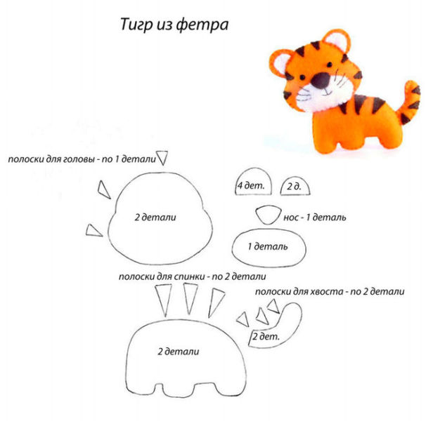 Игрушки из фетра своими руками — выкройки и шаблоны для начинающих этап 33