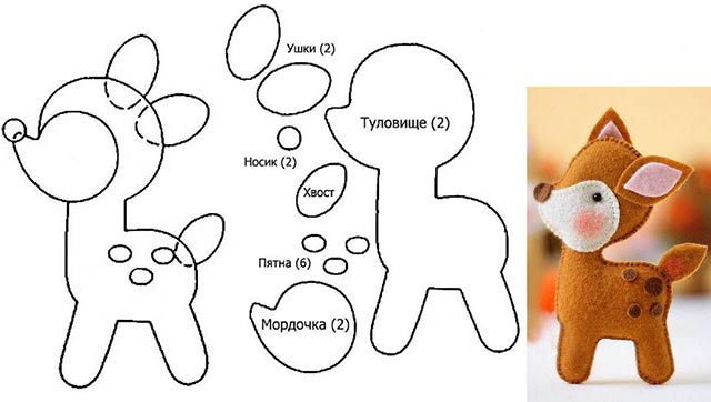 выкройка оленя
