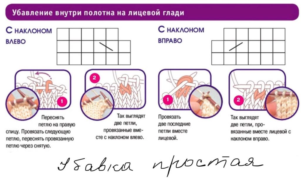 Восхитительные кофты спицами для девочек