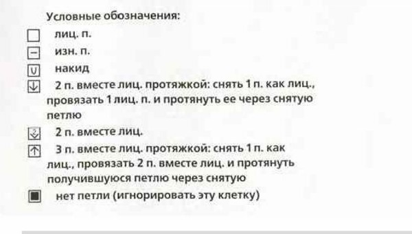 Шапочки спицами для девочек, зимние, осенние варианты. Схемы вязания с описанием и фото