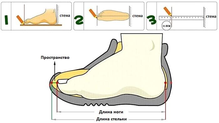 Измерение длины мужской ноги