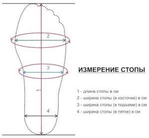 Измерение стопы