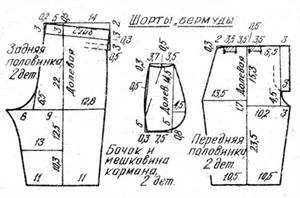 Мужские шорты: выкройка на резинке, как сшить своими руками для начинающих