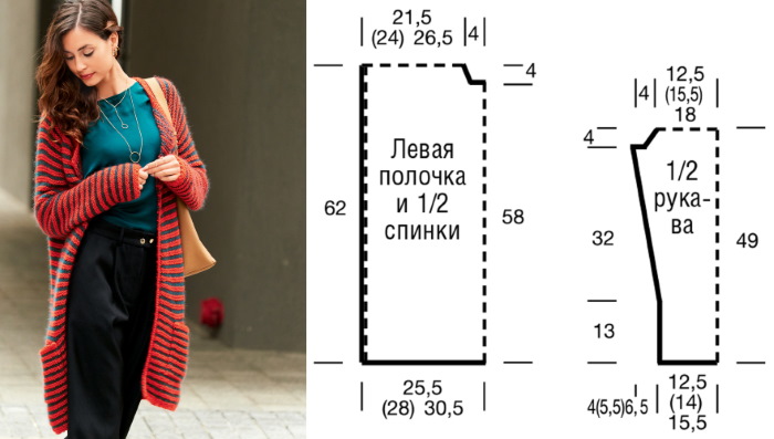 Кардиган спицами. Схемы и описание для женщин. Новинки, вязание для начинающих