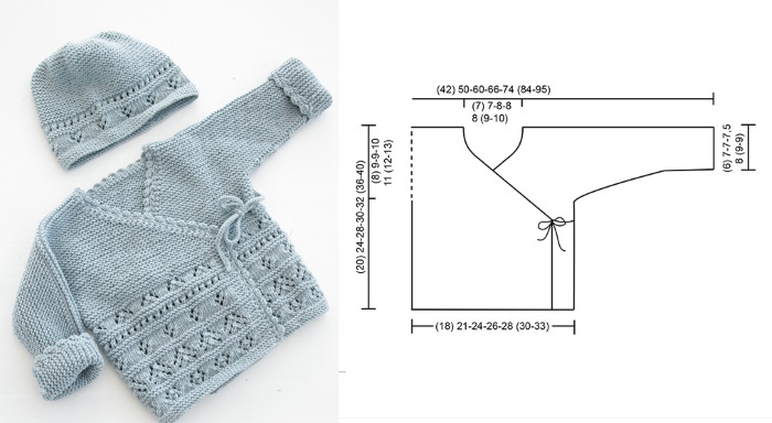 Кофточка для новорожденного спицами 0-1-2-3-4-5-6 месяцев. Схемы, описание для начинающих
