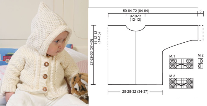 Кофточка для новорожденного спицами 0-1-2-3-4-5-6 месяцев. Схемы, описание для начинающих