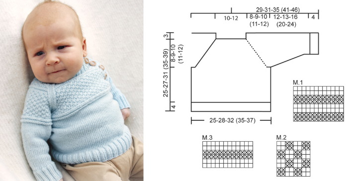 Кофточка для новорожденного спицами 0-1-2-3-4-5-6 месяцев. Схемы, описание для начинающих