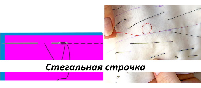 Виды швов для шитья вручную пошагово. Какие бывают, схемы, описание, фото