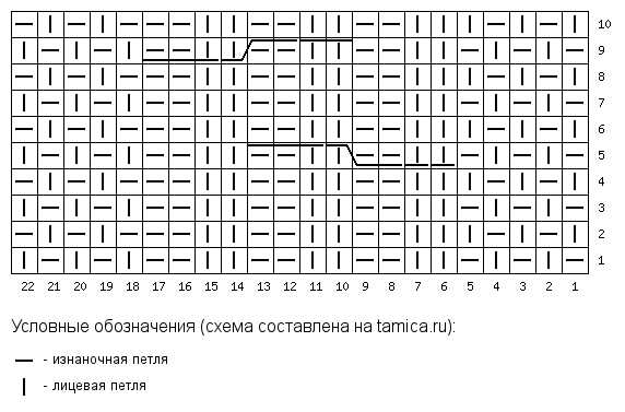 dvuxstoronnij-sharf-s-kosami-spicami