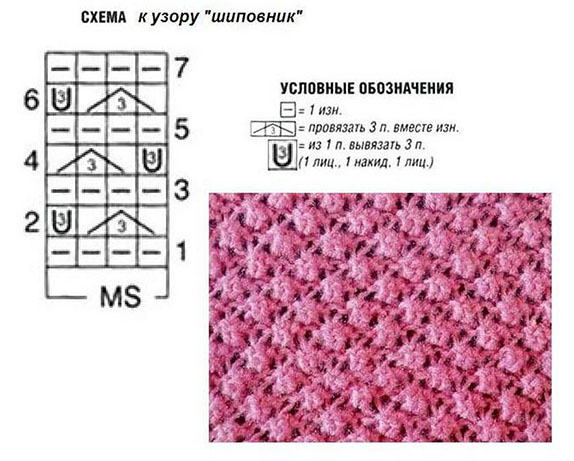 vyazanye-sharfy-dlya-zhenshhin