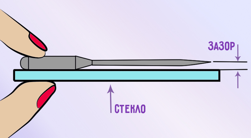 Проверка кривизны