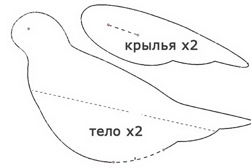 Простые выкройки и пошаговые инструкции игрушек из ткани для начинающих