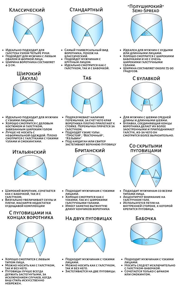 Виды воротников мужских рубашек - фото