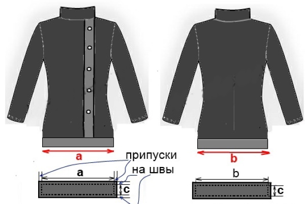 Как удлинить платье своими руками, если короткое. Идеи, фото