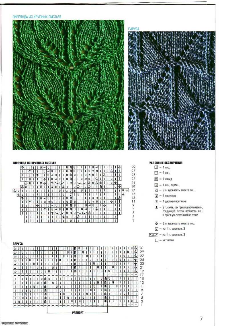 Вязание спицами узоры листья и схемы